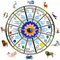 love astrology readings